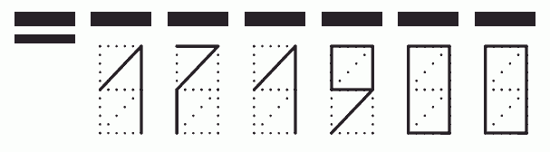 Пример заполнения индекса 171900