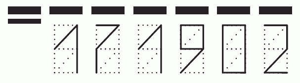 Пример заполнения индекса 171902