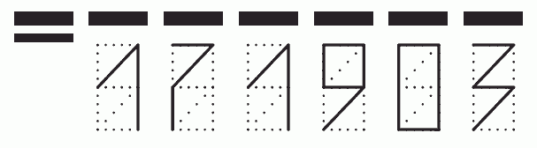 Пример заполнения индекса 171903