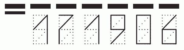 Пример заполнения индекса 171906