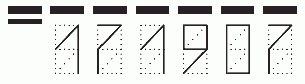 Пример заполнения индекса 171907