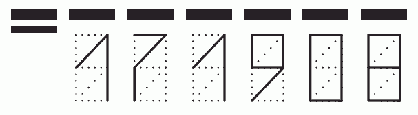 Пример заполнения индекса 171908