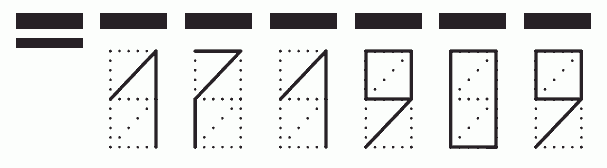 Пример заполнения индекса 171909