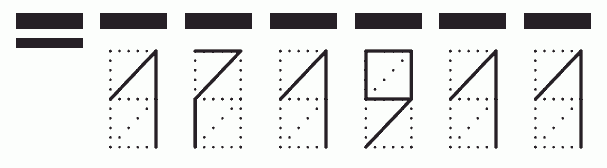 Пример заполнения индекса 171911