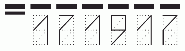 Пример заполнения индекса 171917