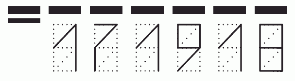 Пример заполнения индекса 171918