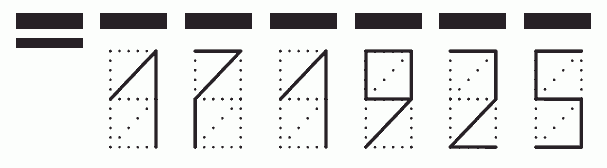 Пример заполнения индекса 171925