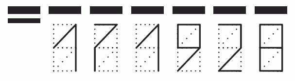 Пример заполнения индекса 171928