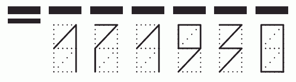 Пример заполнения индекса 171930