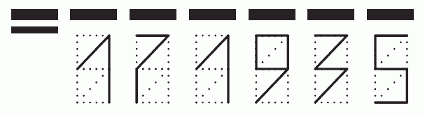 Пример заполнения индекса 171935