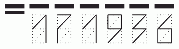 Пример заполнения индекса 171936