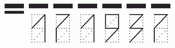 Пример заполнения индекса 171937