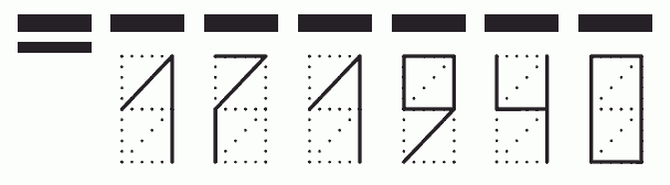 Пример заполнения индекса 171940