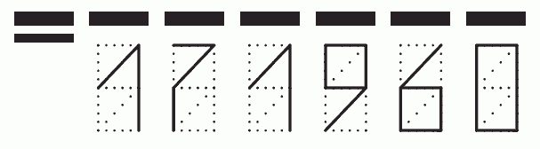 Пример заполнения индекса 171960