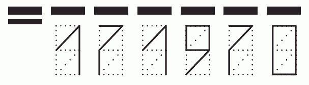 Пример заполнения индекса 171970