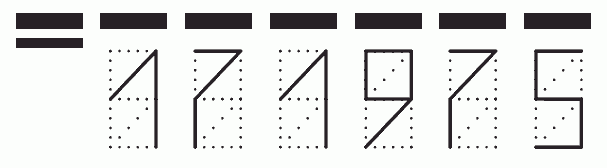 Пример заполнения индекса 171975