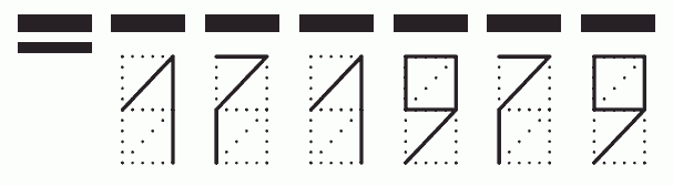 Пример заполнения индекса 171979