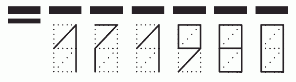 Пример заполнения индекса 171980