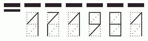 Пример заполнения индекса 171981