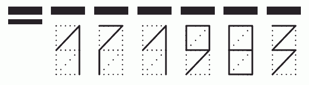 Пример заполнения индекса 171983