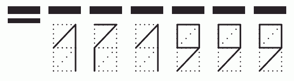 Пример заполнения индекса 171999