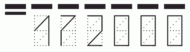 Пример заполнения индекса 172000