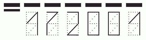 Пример заполнения индекса 172001