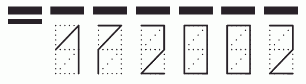 Пример заполнения индекса 172002