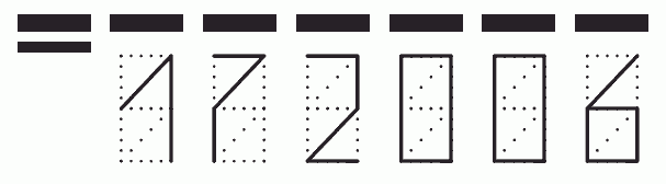 Пример заполнения индекса 172006