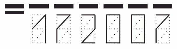 Пример заполнения индекса 172007