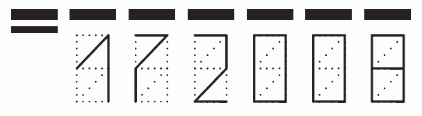 Пример заполнения индекса 172008