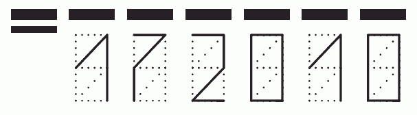 Пример заполнения индекса 172010