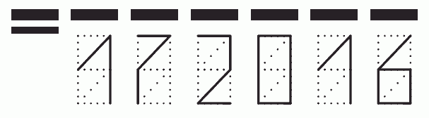 Пример заполнения индекса 172016