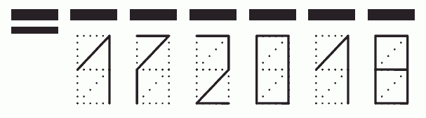 Пример заполнения индекса 172018