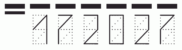 Пример заполнения индекса 172027