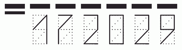 Пример заполнения индекса 172029