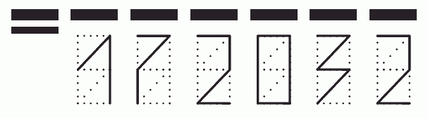 Пример заполнения индекса 172032