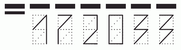 Пример заполнения индекса 172033