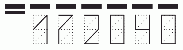 Пример заполнения индекса 172040