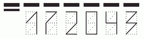 Пример заполнения индекса 172043