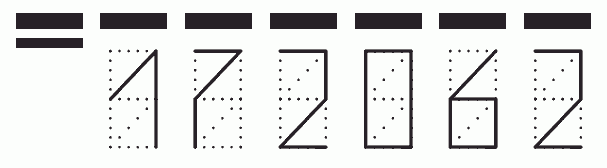 Пример заполнения индекса 172062