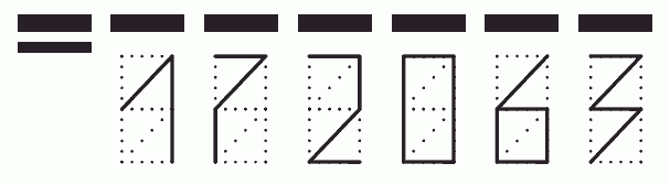 Пример заполнения индекса 172063