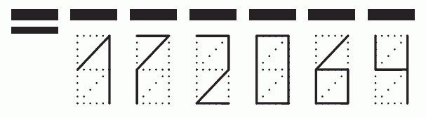 Пример заполнения индекса 172064