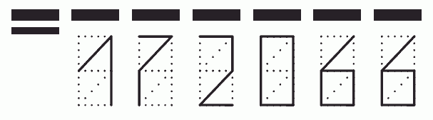 Пример заполнения индекса 172066