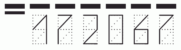 Пример заполнения индекса 172067