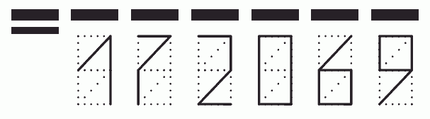 Пример заполнения индекса 172069