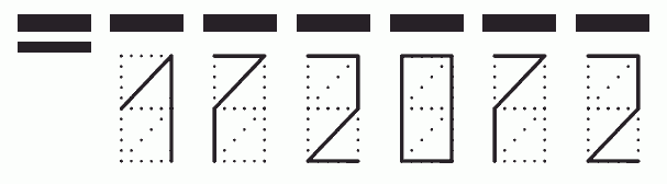 Пример заполнения индекса 172072