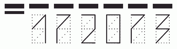 Пример заполнения индекса 172073