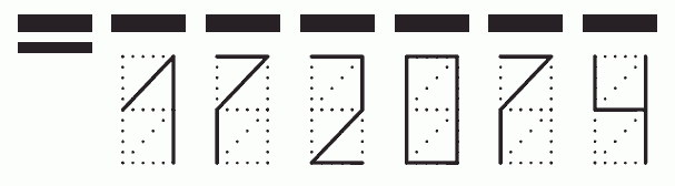 Пример заполнения индекса 172074