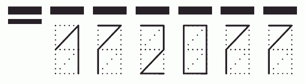 Пример заполнения индекса 172077